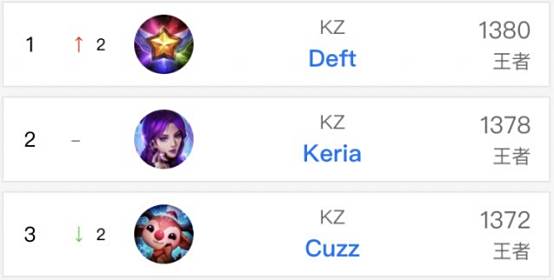 作为现代化 作为现代化