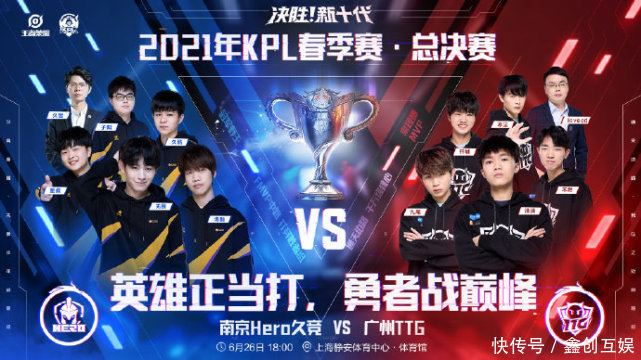 的竞争力 的竞争力