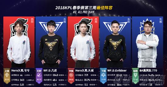 的组合拳 的组合拳