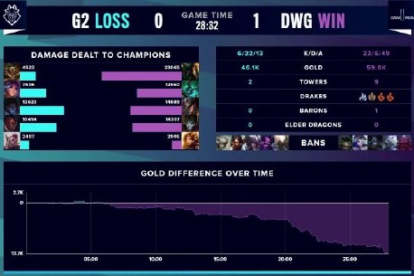 的决定权 的决定权