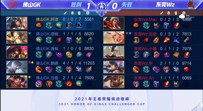 未来提升点 未来提升点